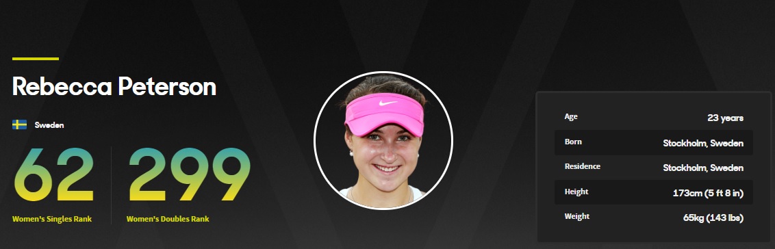 Ребекка Петерсон WTA-62