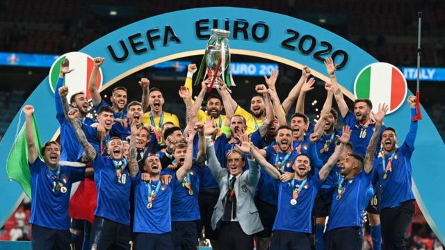 Сборная Италии – чемпион Европы по футболу-2020