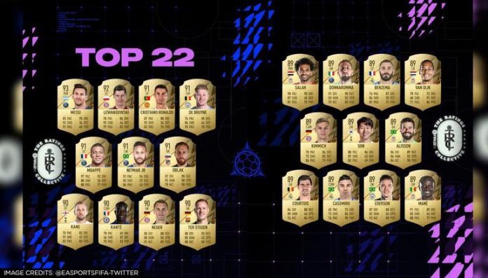 Опубликованы рейтинги игроков в FIFA 22. Месси – лучший, Роналду – не в двойке