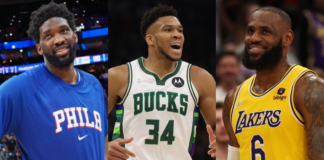 Названа пятерка лучших игроков сезона-2021/2022 в НБА